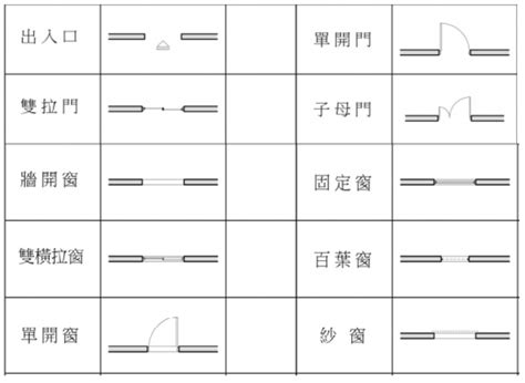 擺門 意思